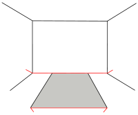 Muller-Lyer Illusion