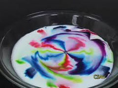 Science Magic Trick with Milk