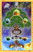 Yggdrasil,The World Ash tree