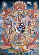 #16:  Yama & wheel of life
