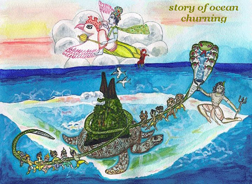 Story of ocean churning