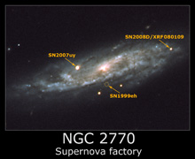 Supernova Factory NGC 2770